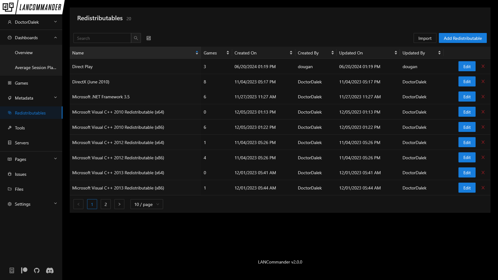 Redistributable Management